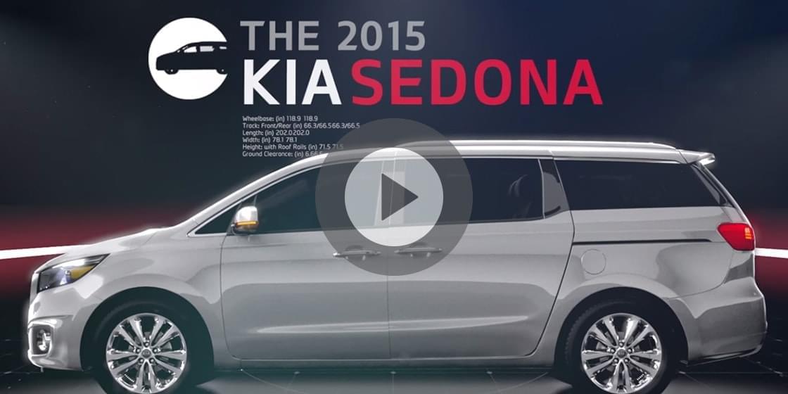 Content for publishers, Kia