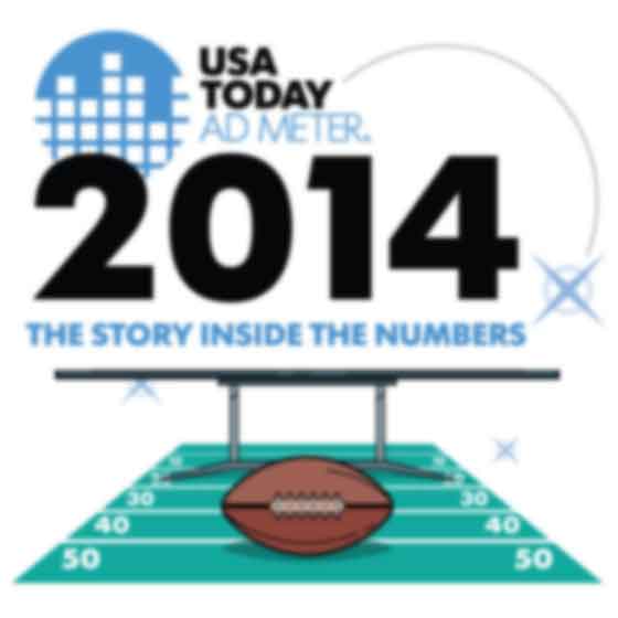 Infographic design for Usatoday